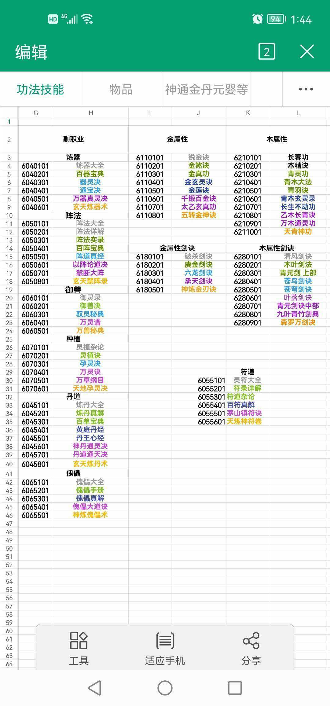 修仙家族模拟器83代码